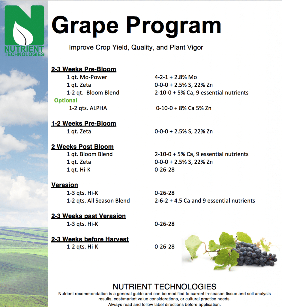 General Grape Program for Nutrient TECH