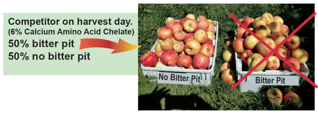 Calcium bitter pit trial tech-go Mira-Cal mira-cal Amino acid chelate foliar plant nutrients for apples pears cherries increased yield decreased culls